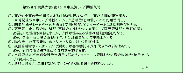 �e�L�X�g �{�b�N�X: �@�@�@�@�@�@�@�@�@��35���t�����E��k�E�����𗬃��[�O�J�ËK��@

      �@�D��kvs�����̗\�z���ʂɂ��΍R����s�Ȃ��B�A���A��k�͏��ʊm��ς݁B
           �����J�Â̒������[�O�ҋ@�`�[���i�\�z���ʁj�Ɠ�k���[�O�̓����ʓ��m�B�@
�@�@�@�A�D�J�Ë��ꂪ�z�[���`�[���̏ꍇ�P�ۑ�/��U�A�r�W�^�[�`�[���͂R�ۑ���U�Ƃ���B
�@�@�@�B�D�J�V�����~�̏ꍇ�́A�����E�Ď������s��Ȃ��B�{�ԃ��[�O�J�V�������œ��Y�����
�@�@�@�@�@�K�v�Ƃ����ꍇ�����l�Ƃ��邪�A�\�����ꂪ����ꍇ�͉����������s�Ȃ��B
�@�@�@�@�@�܂��A�e����o��̒������s�킸���Y�g�����͌��ԌJ��Ƃ���B
�@�@�@�C�D���������̉^�c��́A�z�[���`�[�����Ɍv��(���S)����B
�@�@�@�D�D�������Ԃ̓z�[���`�[���Ŏ󎝂��A���R�̈ϑ��͔����ȊO�͍s�Ȃ�Ȃ��B
�@�@�@�@�@�܂��A�R���Z�p�K�������˂Ď��O�Ŏ��{���鎖�B
�@�@�@�E�D�o�ꎑ�i�͎��N�x�o�^�\��I���F�߂�B���j�z�[��������Ȃ��ꍇ�͓����E����`-����
�@�@�@�@�@�����𓾂邱�ƁB
�@�@�@�F�D���s�ɍS�炸�A�S���싅�Ƃ��ăx���`�����߂�I����c���Ȃ����ƁB
�@�@�@�@�@�@�@�@�@�@�@�@�@�@�@�@�@�@�@�@�@�@�@�@�@�@�@�@�@�@�@�@�@�@�@�@�@�@�@�@�@�@�@�@�@�@�@�@�@�@�@�@�@�@�@�@�@�@�ȏ�