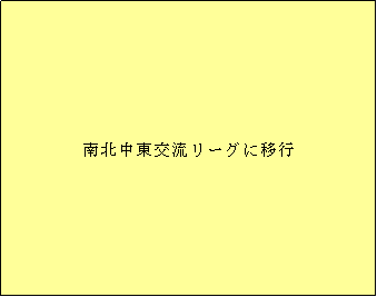 �e�L�X�g �{�b�N�X: ��k�����𗬃��[�O�Ɉڍs