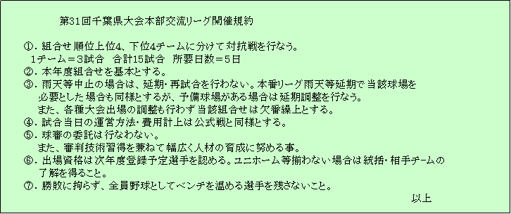 �e�L�X�g �{�b�N�X: �@�@�@�@�@�@�@�@��31���t�����{���𗬃��[�O�J�ËK��@

      �@�D�g�������ʏ�ʂS�A���ʂS�`�[���ɕ����đ΍R����s�Ȃ��B
�@�@�@�@�P�`�[�����R�����@���v15�����@���v������5��
�@�@�@�A�D�{�N�x�g��������{�Ƃ���B
�@�@�@�B�D�J�V�����~�̏ꍇ�́A�����E�Ď������s��Ȃ��B�{�ԃ��[�O�J�V�������œ��Y�����
�@�@�@�@�@�K�v�Ƃ����ꍇ�����l�Ƃ��邪�A�\�����ꂪ����ꍇ�͉����������s�Ȃ��B
�@�@�@�@�@�܂��A�e����o��̒������s�킸���Y�g�����͌��ԌJ��Ƃ���B
�@�@�@�C�D���������̉^�c���@�E��p�v��͌�����Ɠ��l�Ƃ���B
�@�@�@�D�D���R�̈ϑ��͍s�Ȃ�Ȃ��B
�@�@�@�@�@�܂��A�R���Z�p�K�������˂ĕ��L���l�ނ̈琬�ɓw�߂鎖�B
�@�@�@�E�D�o�ꎑ�i�͎��N�x�o�^�\��I���F�߂�B���j�z�[��������Ȃ��ꍇ�͓����E����`-����
�@�@�@�@�@�����𓾂邱�ƁB
�@�@�@�F�D���s�ɍS�炸�A�S���싅�Ƃ��ăx���`�����߂�I����c���Ȃ����ƁB
�@�@�@�@�@�@�@�@�@�@�@�@�@�@�@�@�@�@�@�@�@�@�@�@�@�@�@�@�@�@�@�@�@�@�@�@�@�@�@�@�@�@�@�@�@�@�@�@�@�@�@�@�@�@�@�@�@�@�ȏ�